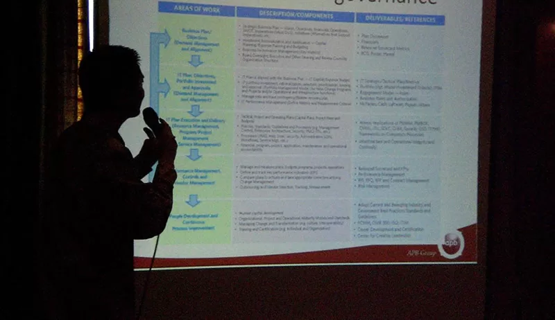 Mejorando tu pitch de emprendimiento